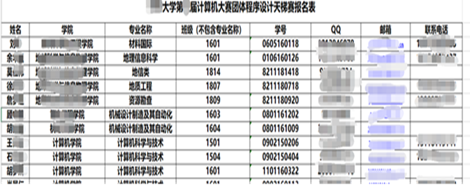 被泄露的报名表